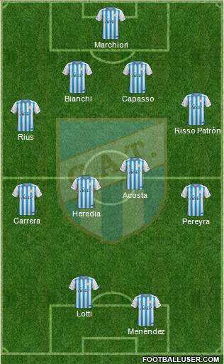 Atlético Tucumán football formation