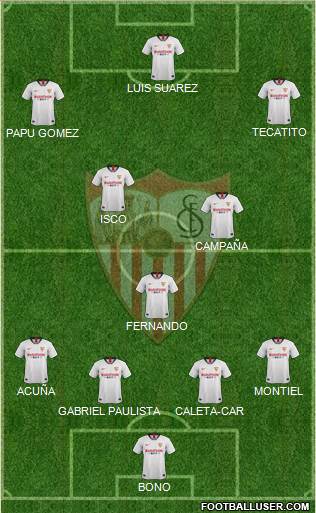 Sevilla F.C., S.A.D. Formation 2022