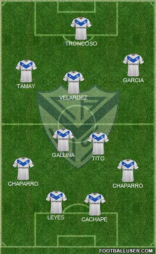 Vélez Sarsfield Formation 2022