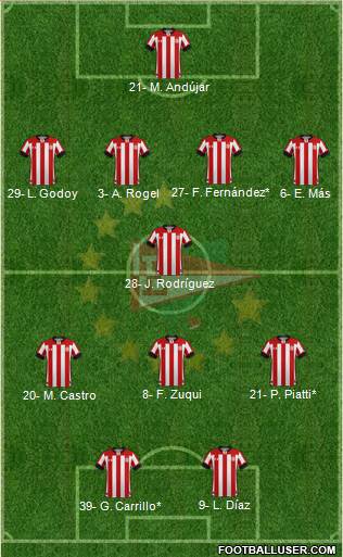 Estudiantes de La Plata Formation 2022