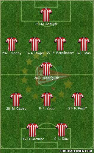 Estudiantes de La Plata football formation