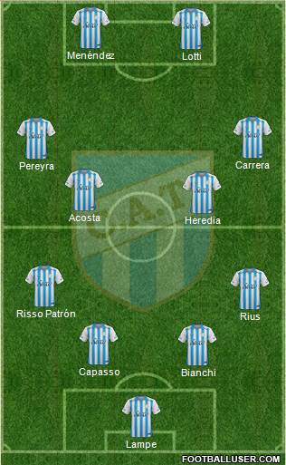 Atlético Tucumán 4-4-2 football formation