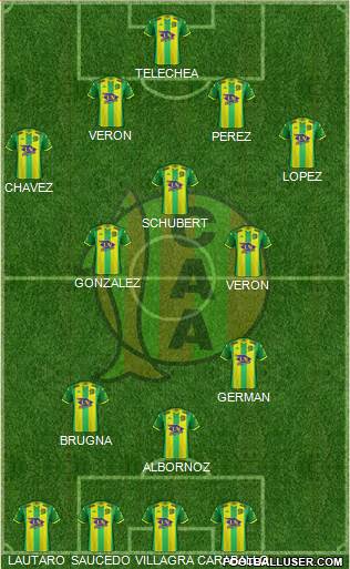 Aldosivi football formation