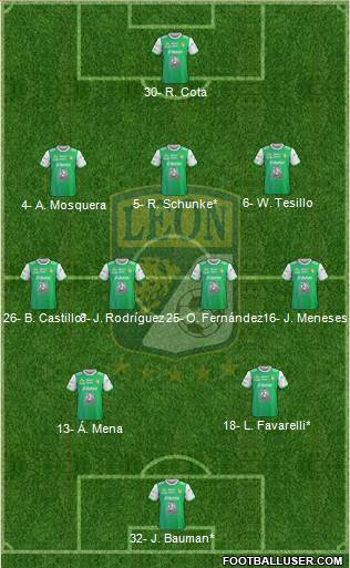 Club Deportivo León Formation 2022