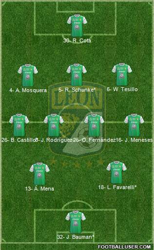 Club Deportivo León 3-4-2-1 football formation