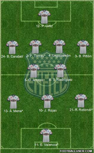 CS Emelec 4-2-3-1 football formation