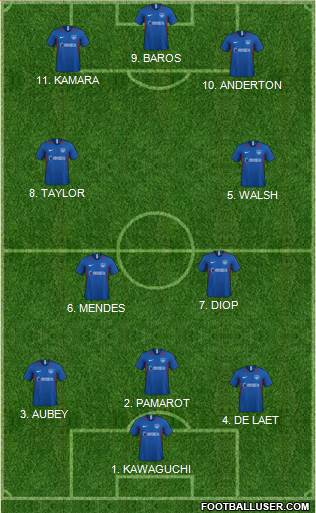 Portsmouth Formation 2022