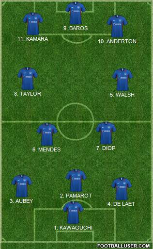 Portsmouth 4-2-3-1 football formation