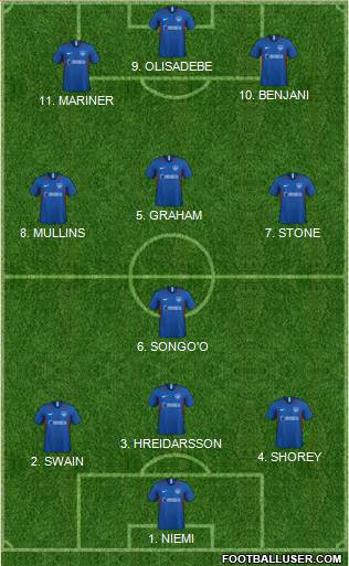 Portsmouth football formation