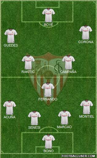 Sevilla F.C., S.A.D. Formation 2022