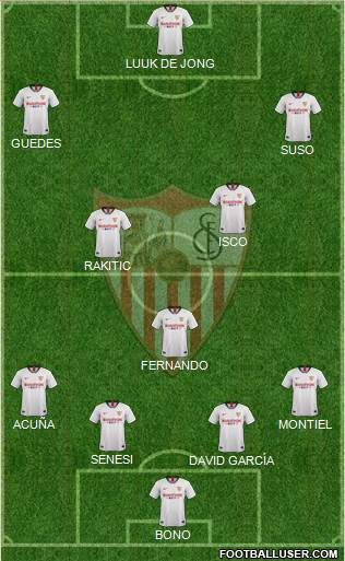 Sevilla F.C., S.A.D. Formation 2022