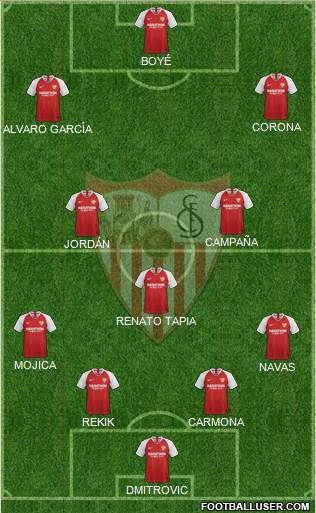 Sevilla F.C., S.A.D. Formation 2022