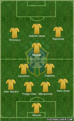 Brazil Formation 2022
