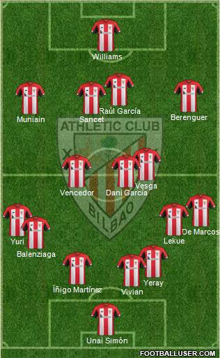 Athletic Club football formation