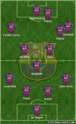 F.C. Barcelona Formation 2022