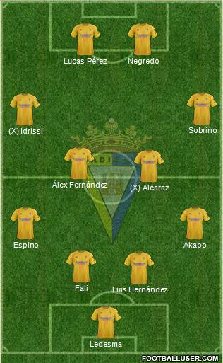 Cádiz C.F., S.A.D. 4-4-2 football formation