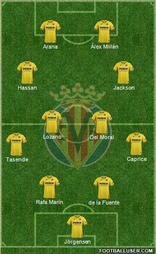 Villarreal C.F., S.A.D. football formation