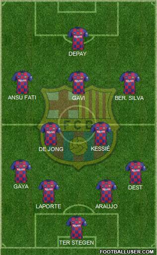 F.C. Barcelona Formation 2022