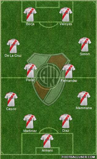 River Plate 4-4-2 football formation