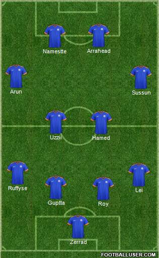 India 4-4-2 football formation