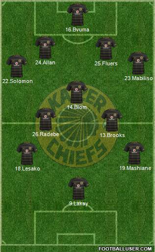 Kaizer Chiefs Formation 2022