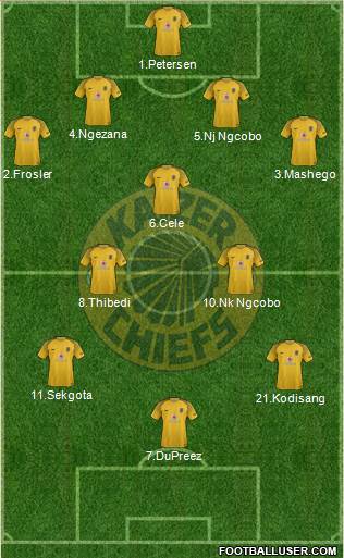 Kaizer Chiefs Formation 2022
