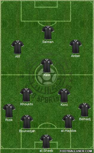 Al-Sadd Sports Club Formation 2022