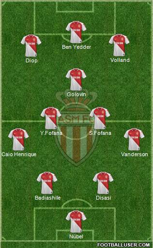 AS Monaco FC Formation 2022