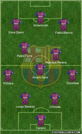 F.C. Barcelona B Formation 2022