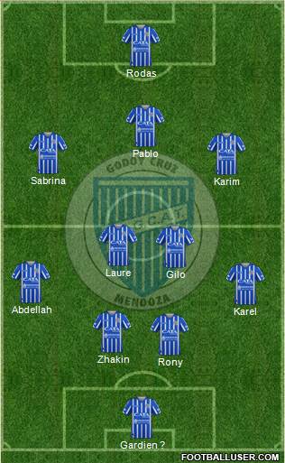 Godoy Cruz Antonio Tomba football formation