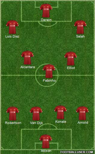 Liverpool Formation 2022