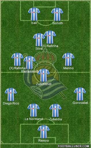 Real Sociedad S.A.D. football formation