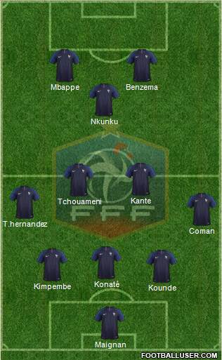 France Formation 2022