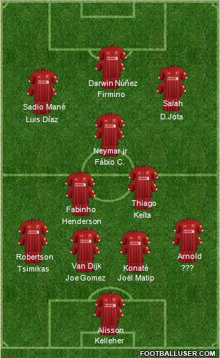 Liverpool Formation 2022