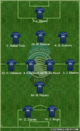 Atalanta 3-4-1-2 football formation