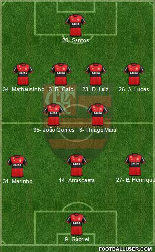 CR Flamengo Formation 2022