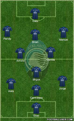 Atalanta 4-4-1-1 football formation