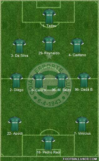 Goiás EC Formation 2022