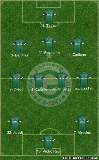 Goiás EC football formation