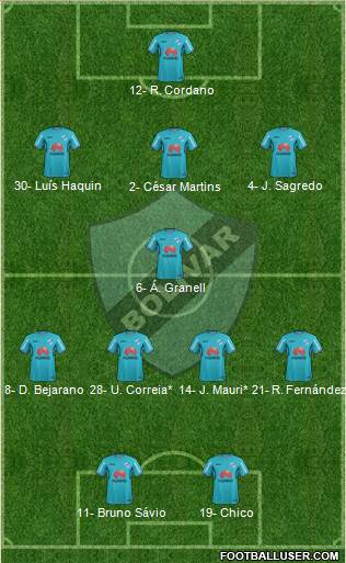 C Bolívar football formation