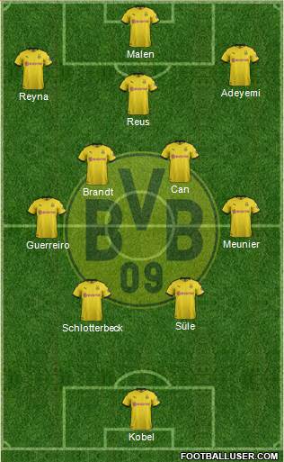 Borussia Dortmund Formation 2022