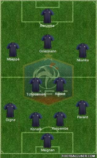 France Formation 2022