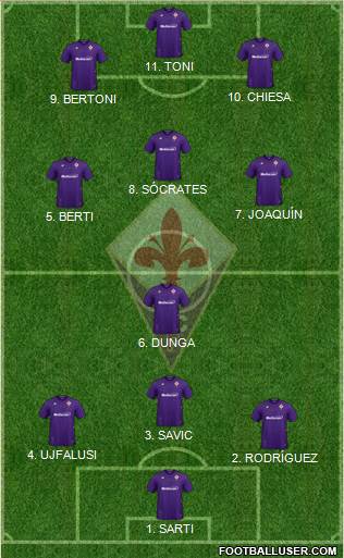 Fiorentina football formation