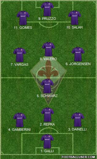 Fiorentina football formation