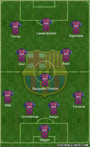 F.C. Barcelona Formation 2022