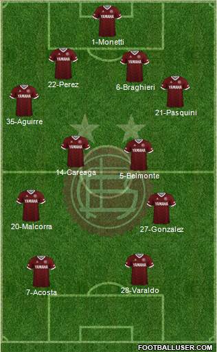 Lanús football formation