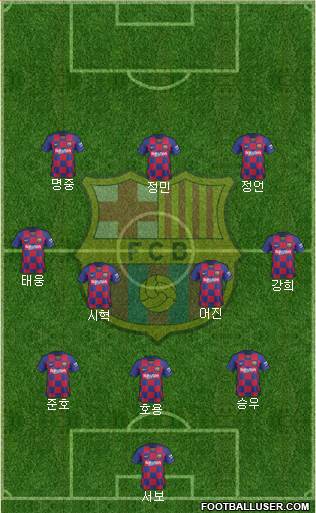 F.C. Barcelona Formation 2022