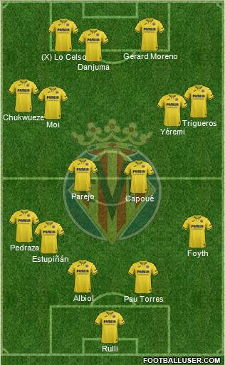 Villarreal C.F., S.A.D. football formation