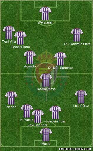 R. Valladolid C.F., S.A.D. 4-3-3 football formation