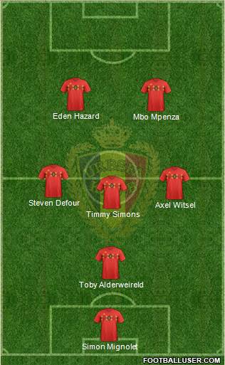 Belgium Formation 2022